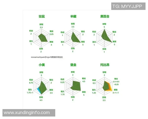 南京飞盘队包夹战术分析与表现评估探讨